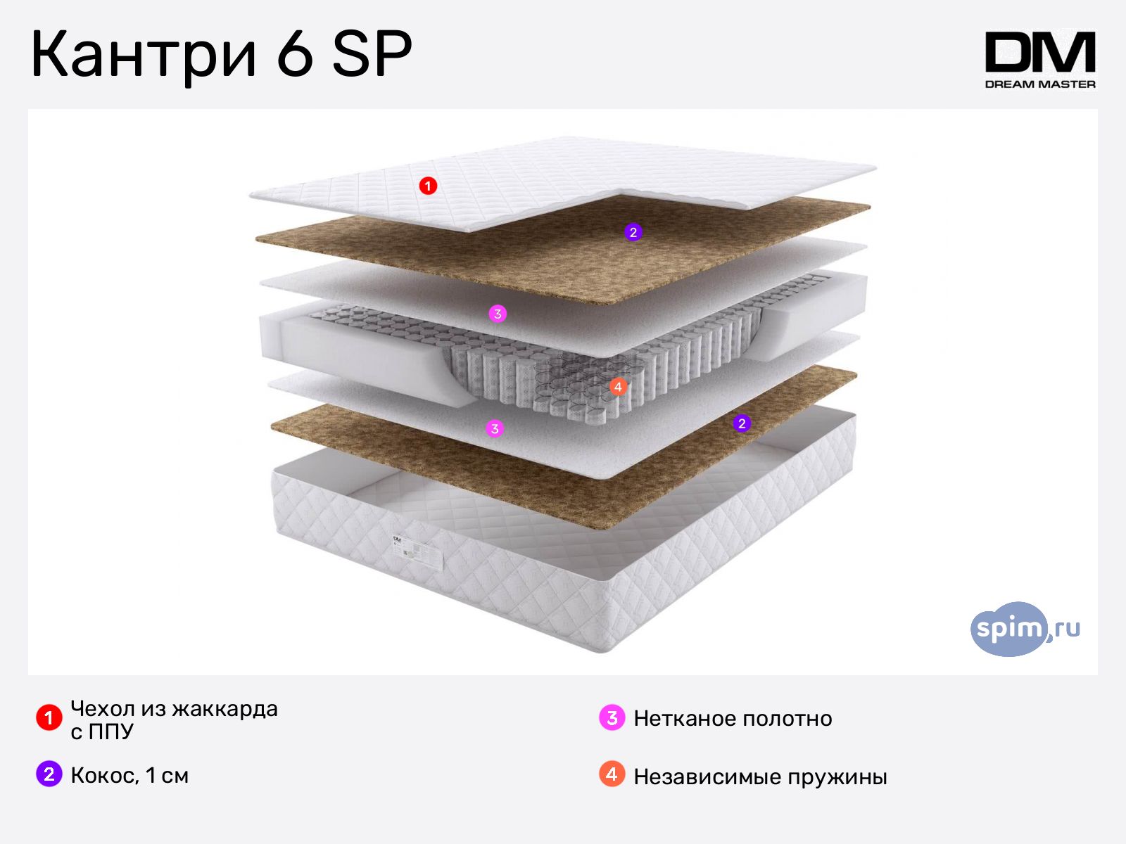 Dream Master ������ 6 SP � ������