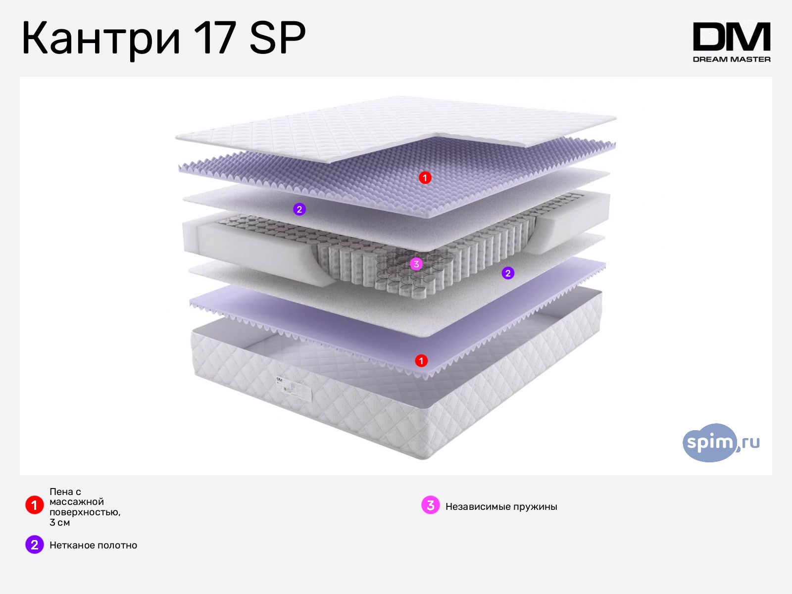 Dream Master ������ 17 SP � ����������