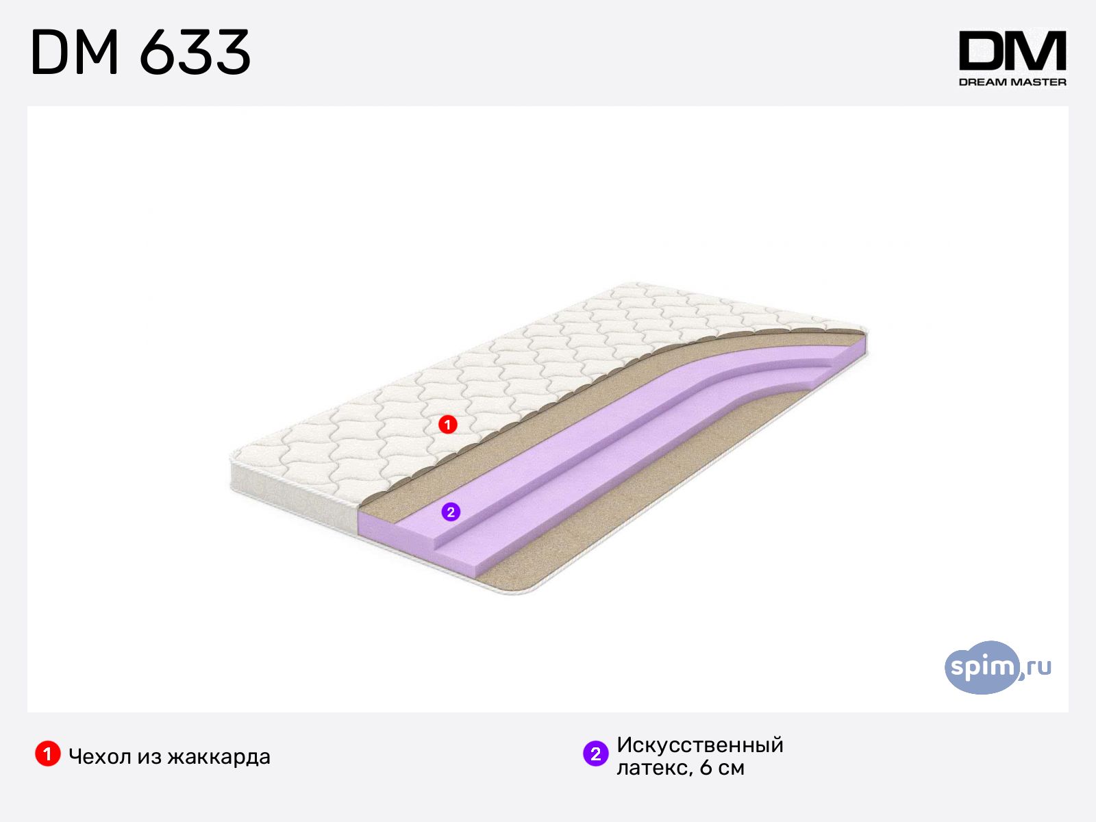������ Dream Master DM 633 � ������