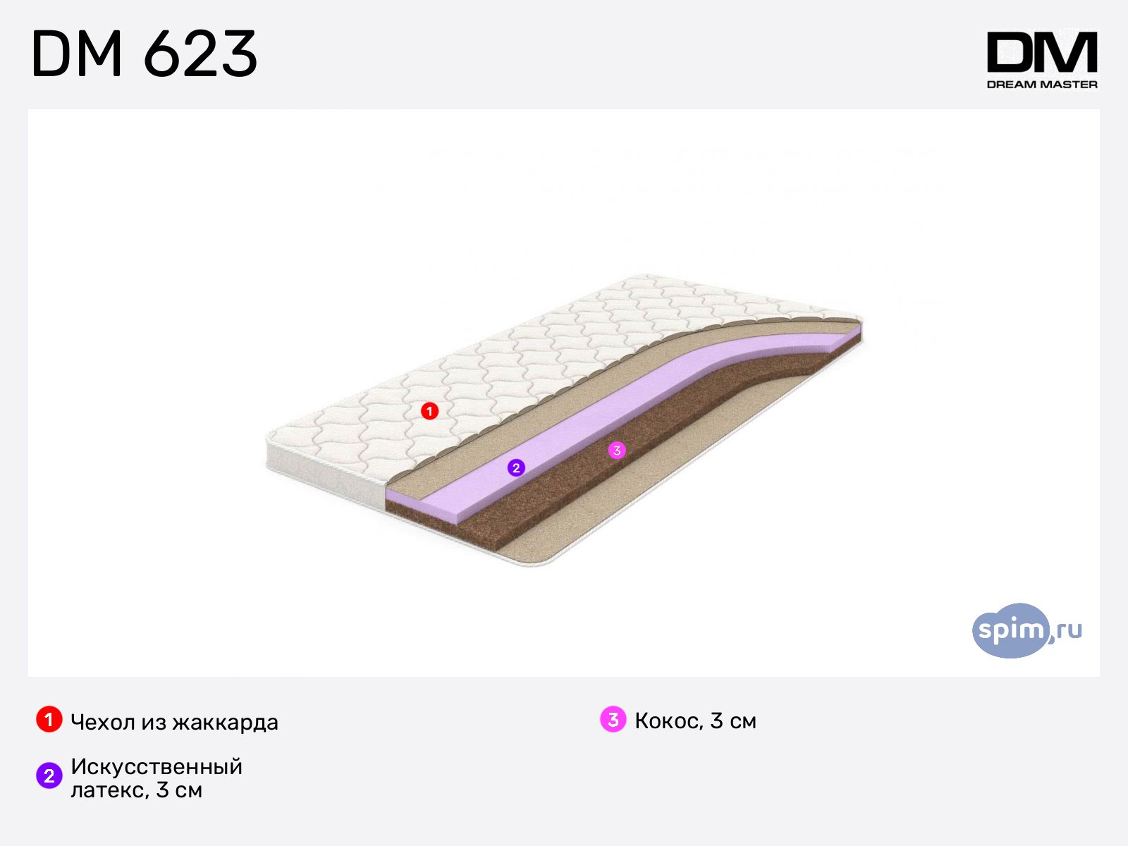 ������ Dream Master DM 623 � ����������