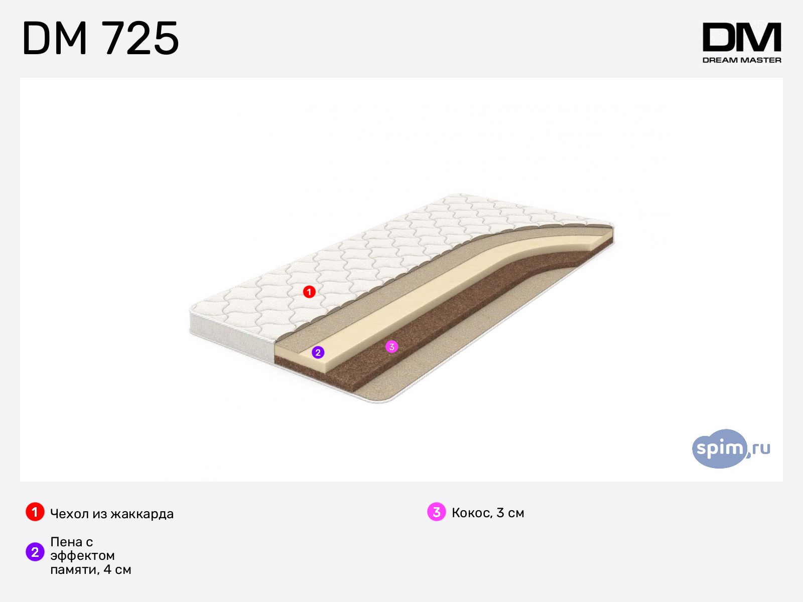 ������ Dream Master DM 725 � ����������