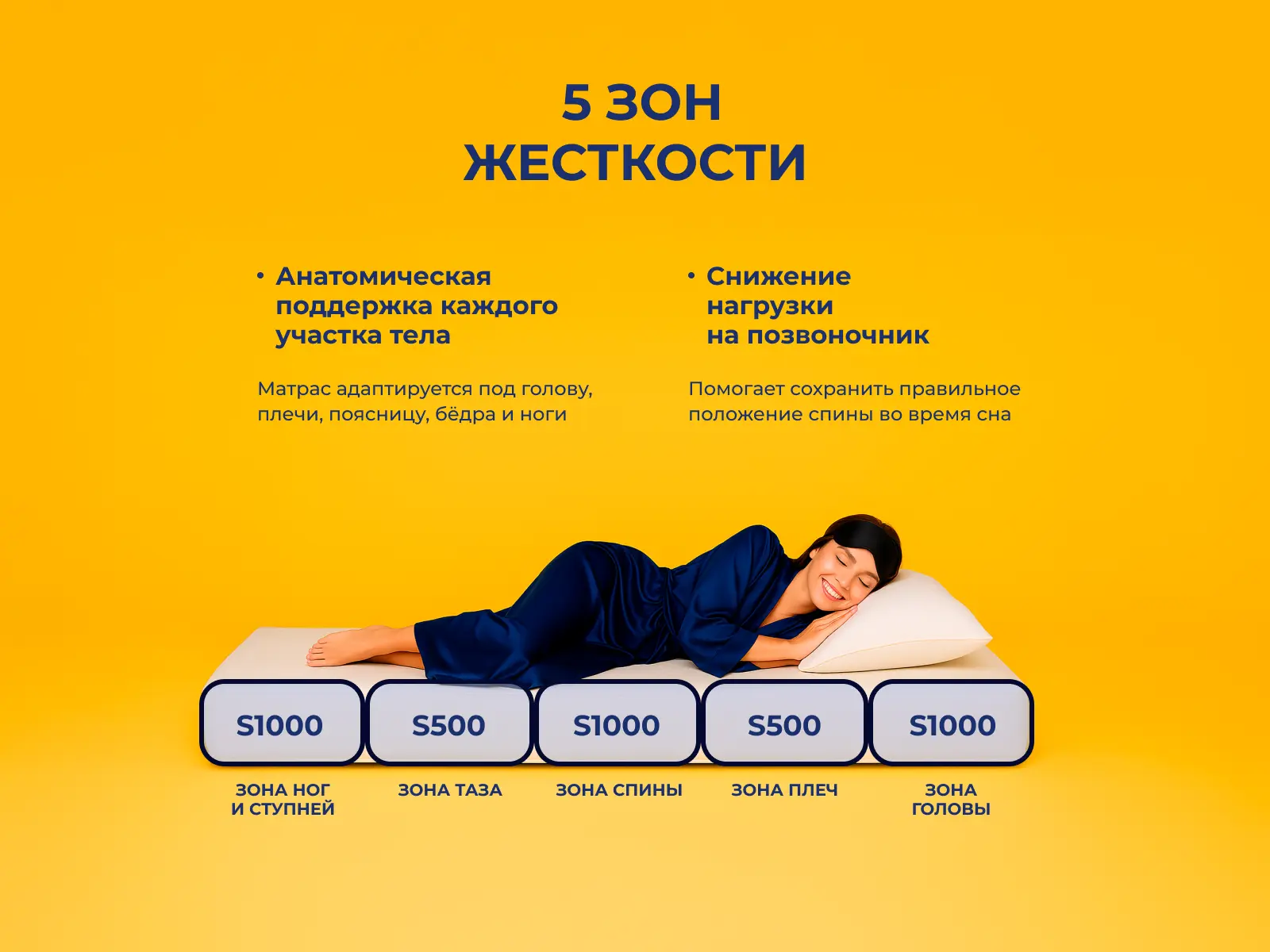 ������ Skysleep Real Zone Holo ��������