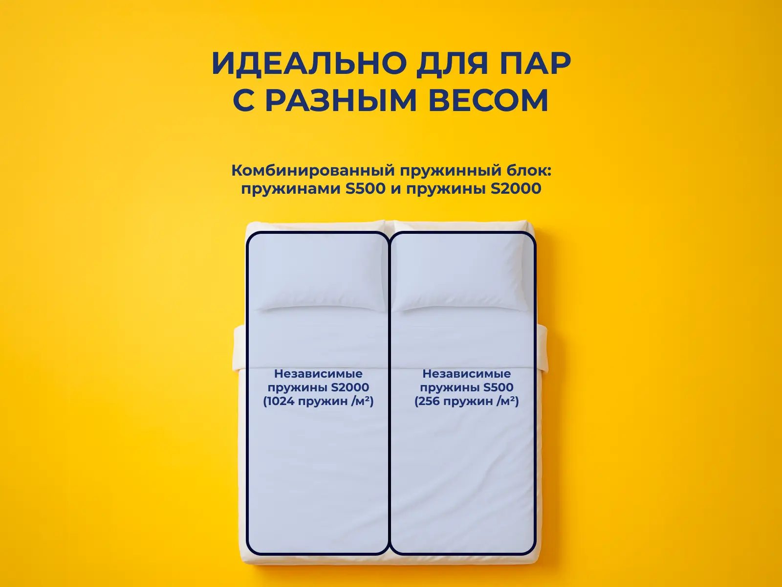 ������ Skysleep Real Zone Duo Vario S500/S2000 ��������