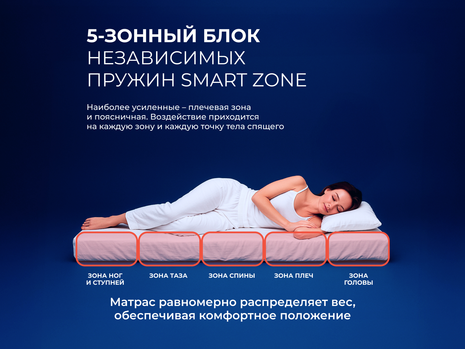 ������ Dreamline Mix Smart Zone � ������� �� ������ � 1 �����