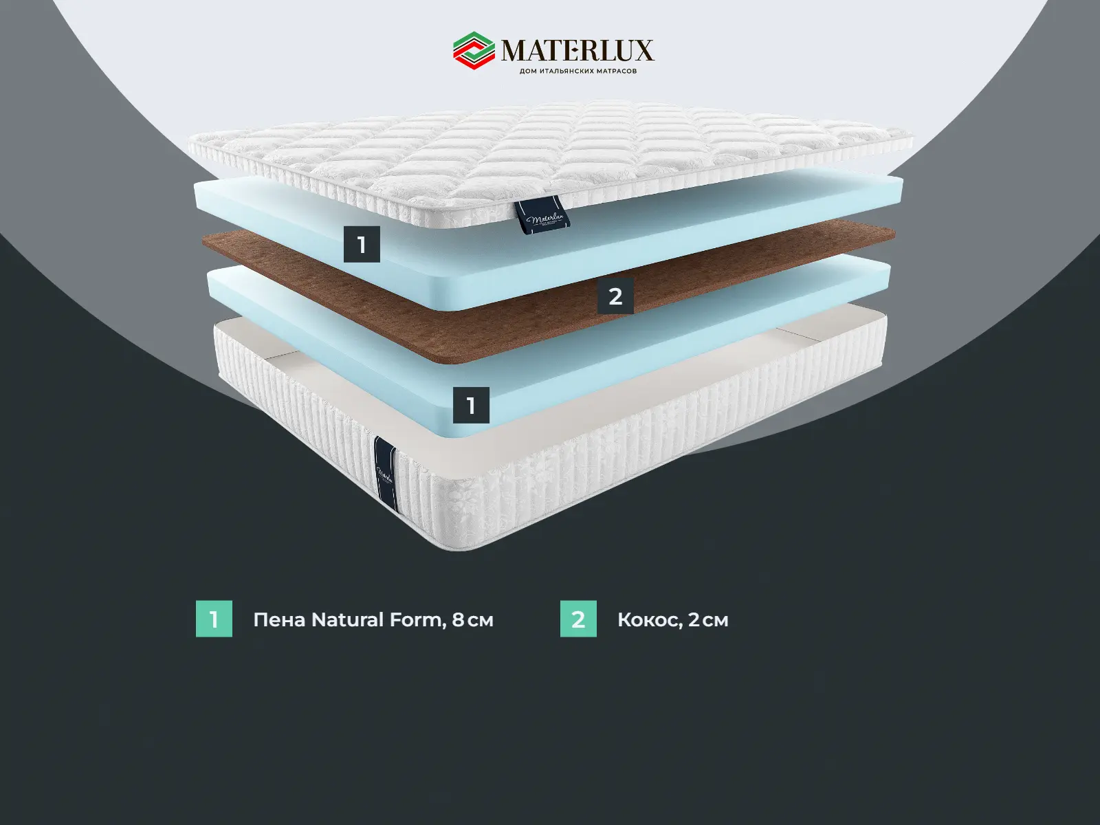 ������� ����� ����������