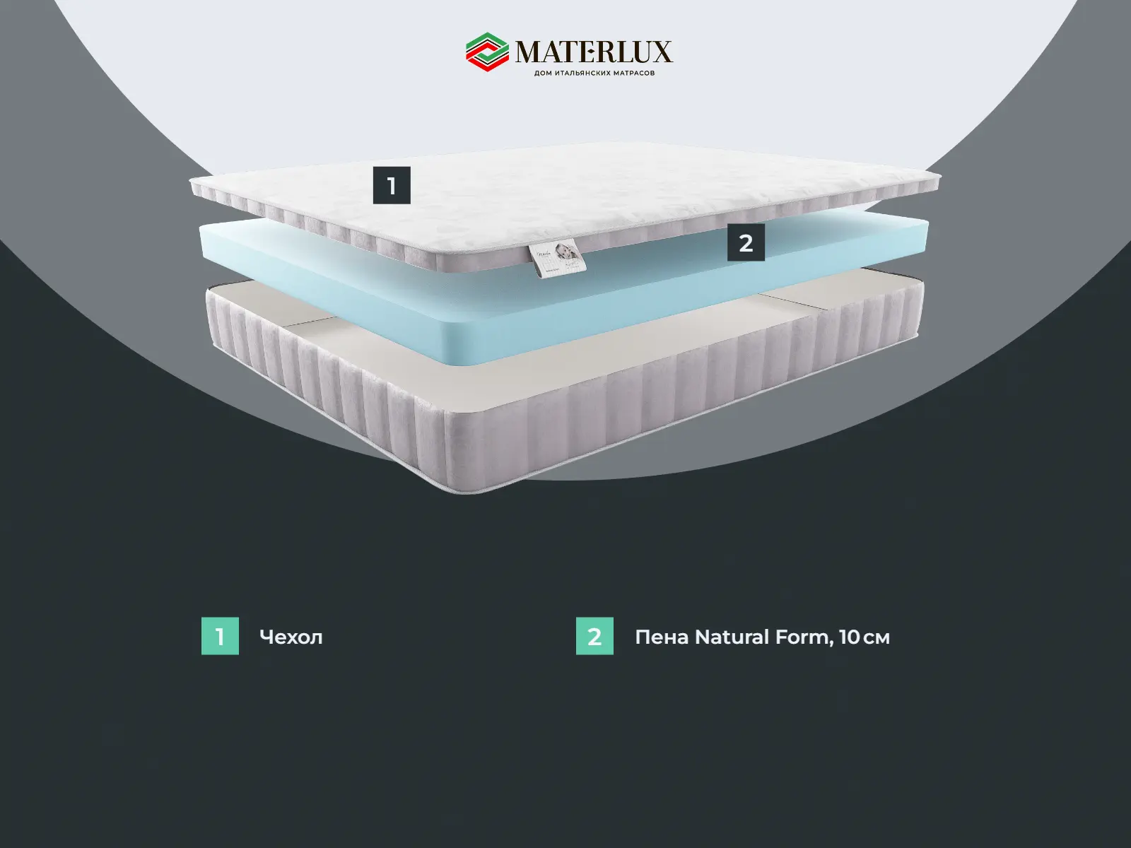 ������� ������� ����