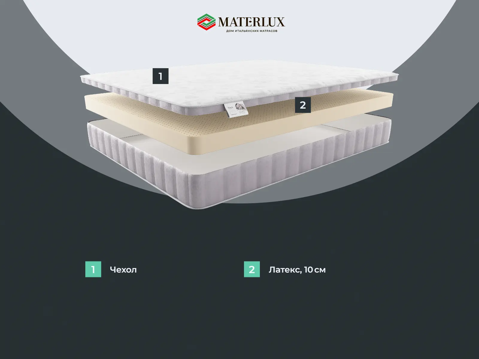 ������� ����������� ����