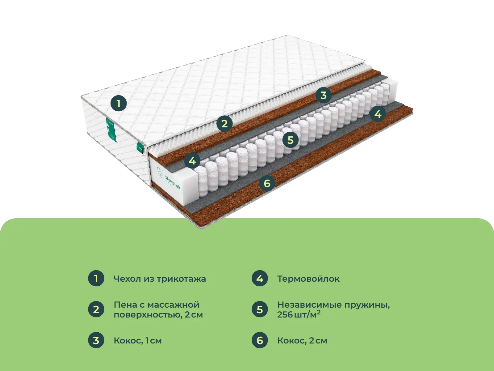 ������� ������� ���� ������ ����� ������