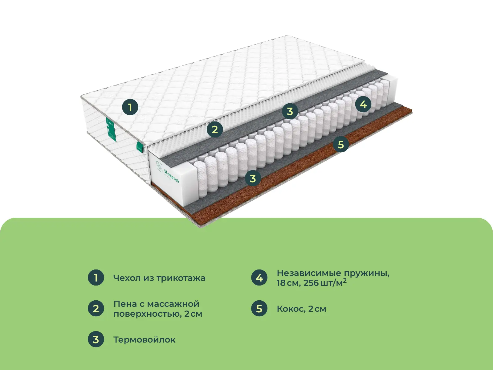 ������� ������� ��� ���� ����� ������