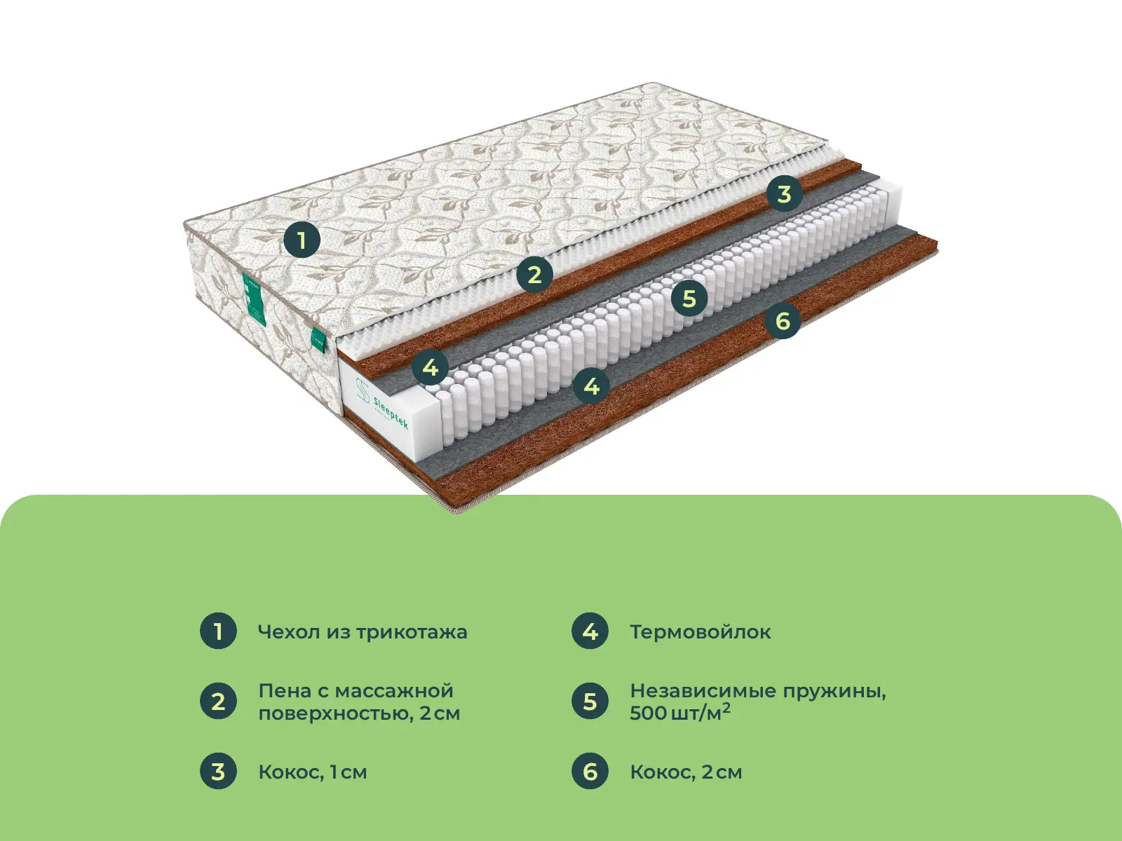 Sleeptek Perfect Foam Stron Cocos Massage � ������
