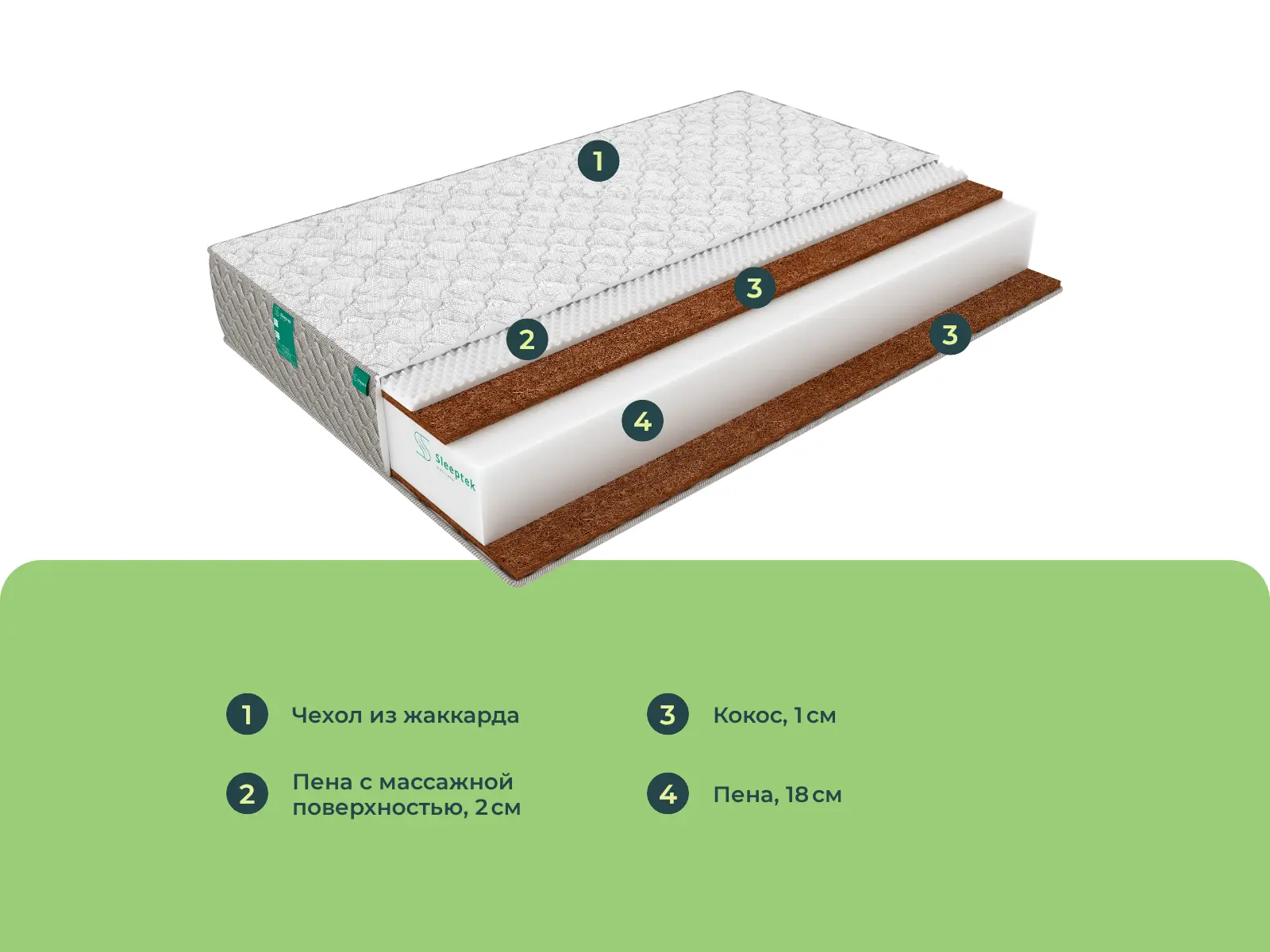 Sleeptek Roll Massage Double Stron 22 � ������