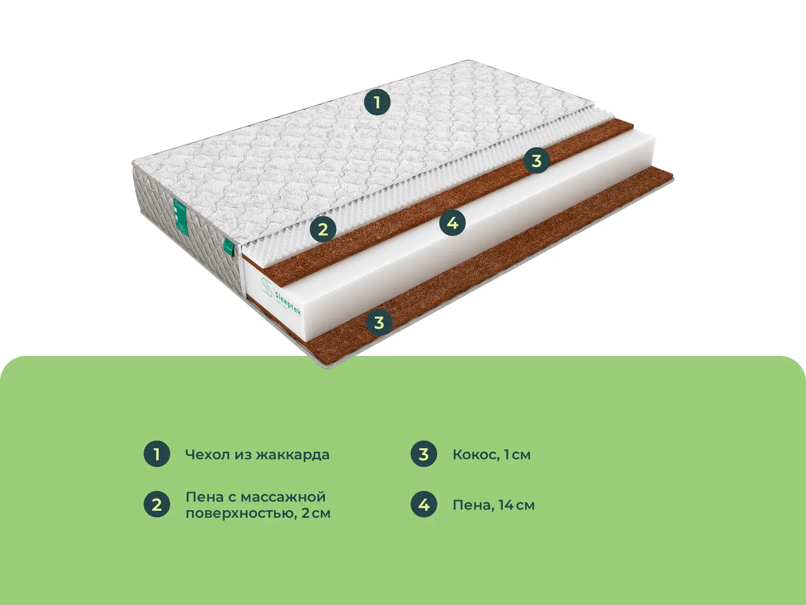 Sleeptek Roll Massage Double Stron 18 � ������