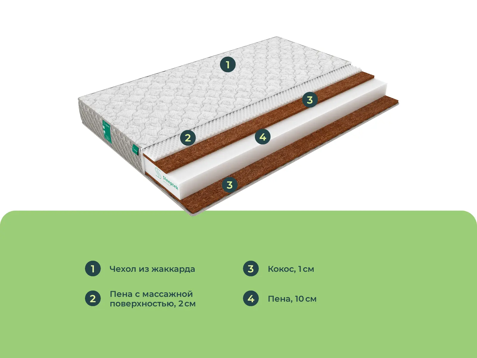 Sleeptek Roll Massage Double Stron 14 � ������