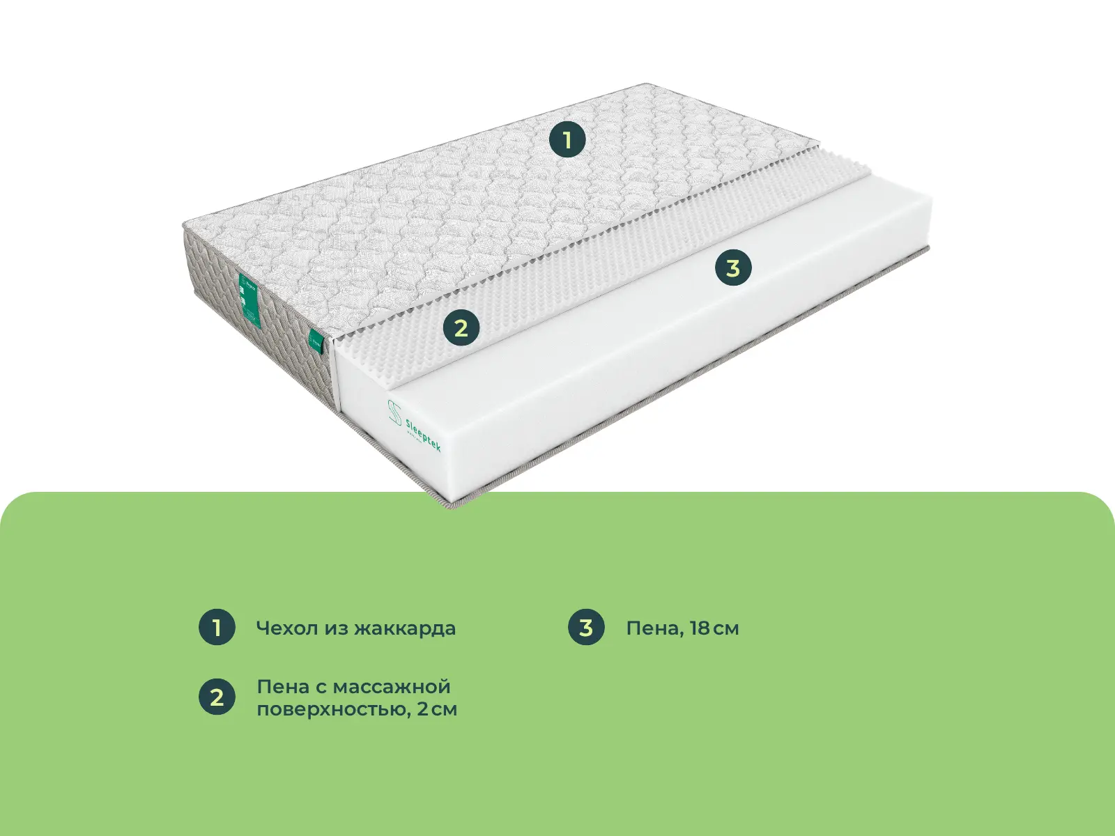 Sleeptek Roll Massage 20 � ������