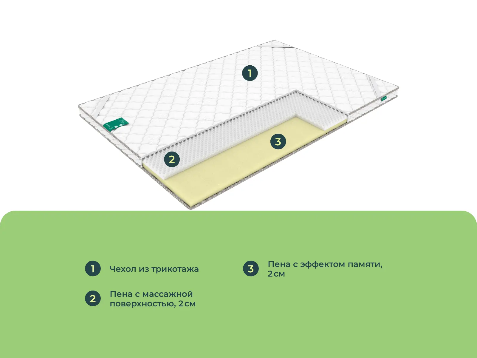 ������ Sleeptek Memo Foam 4 Massage � ������