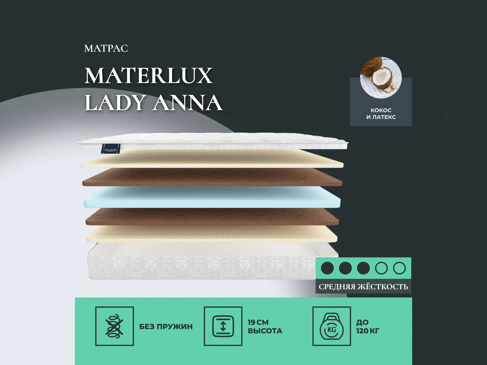 ������ ������ Materlux Lady Anna