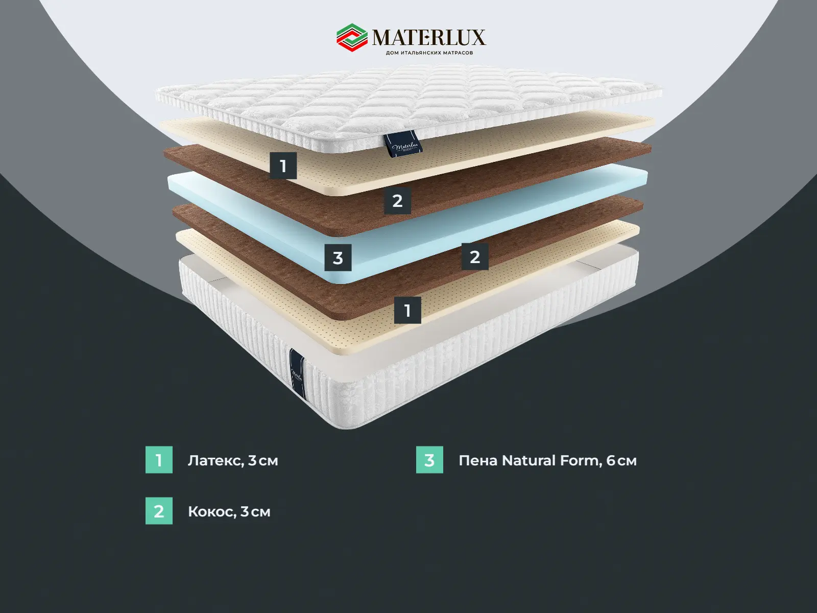 ������ Materlux Lady Anna ��������