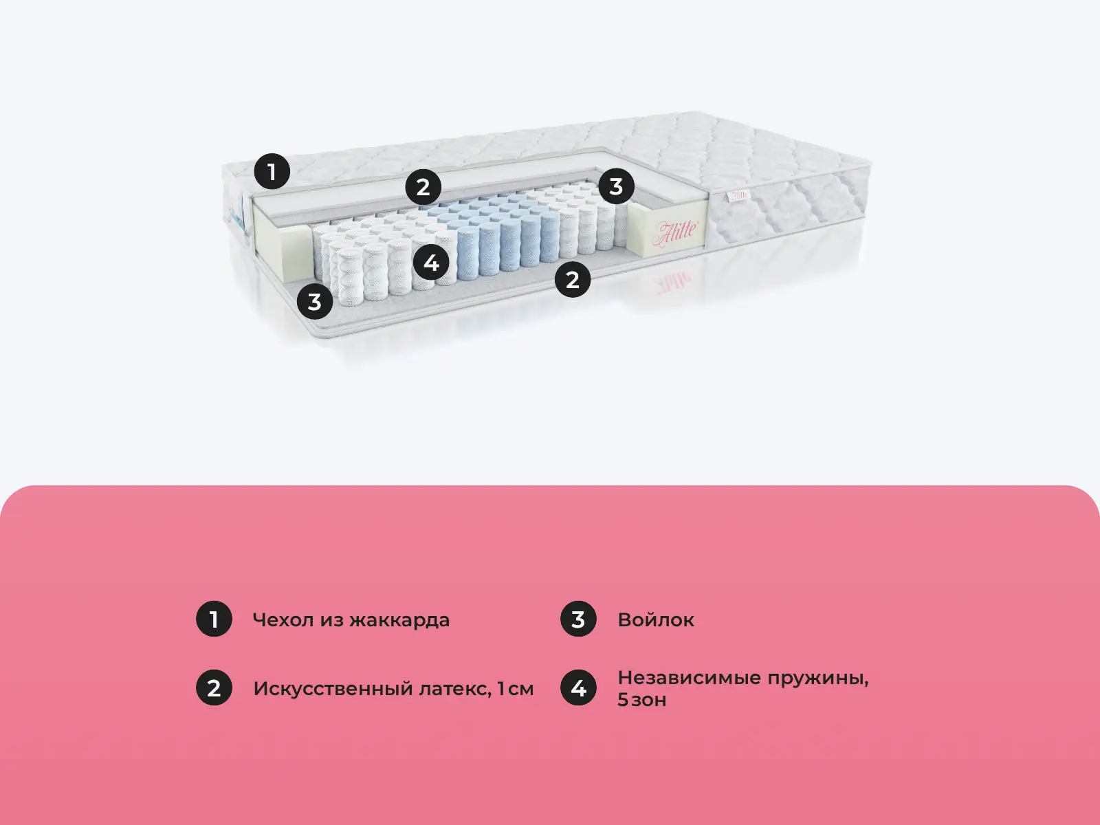 Alitte Cooper Double TFK S-16-E � ������