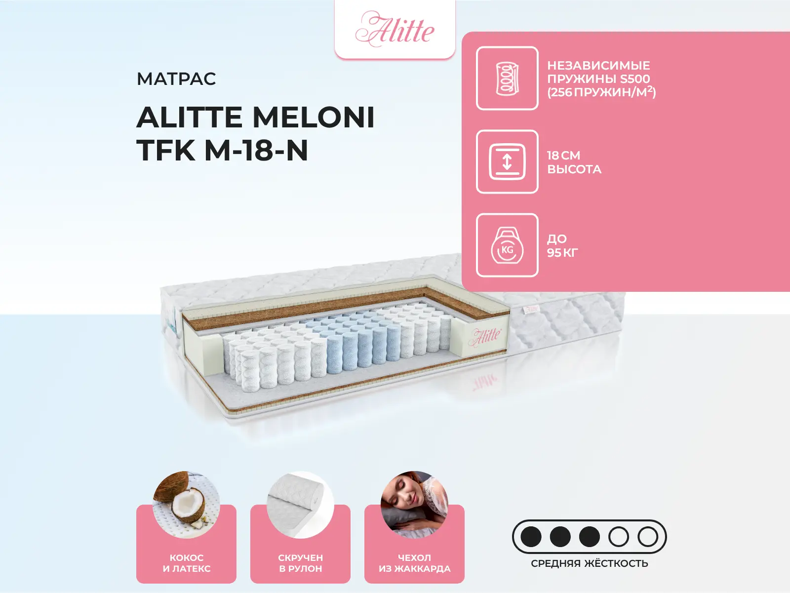������ ������ Alitte Meloni TFK M-18-N