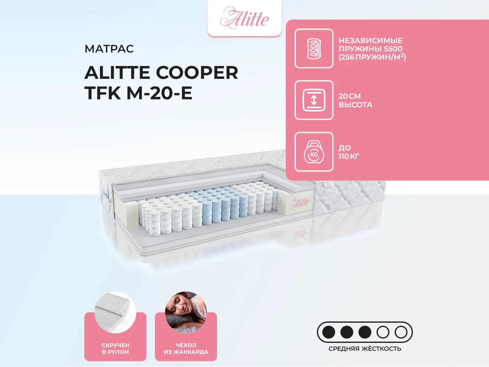Alitte Cooper TFK M-20-E