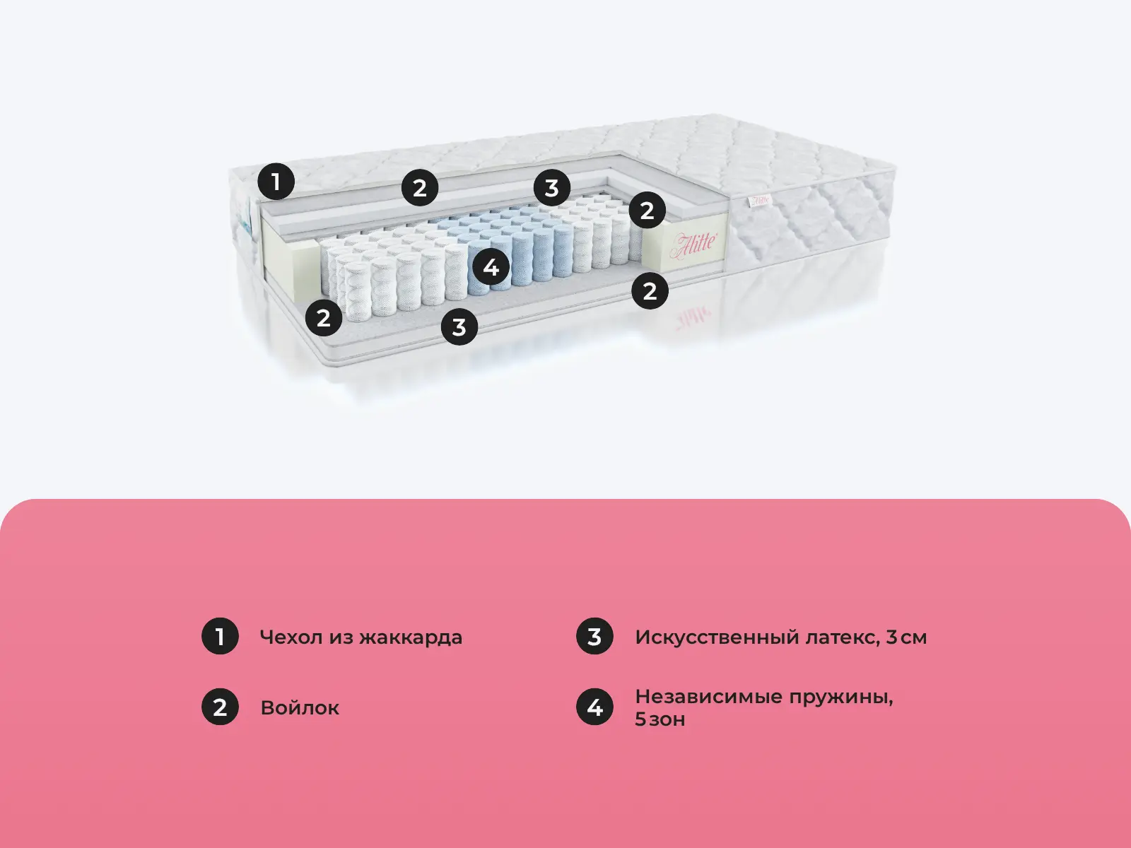 Alitte Cooper TFK M-20-E � ������