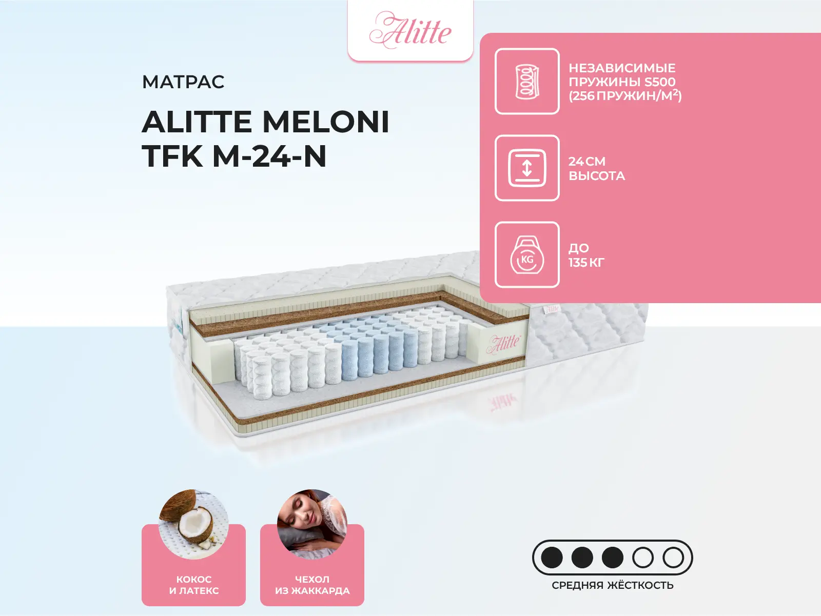 Alitte Meloni TFK M-24-N