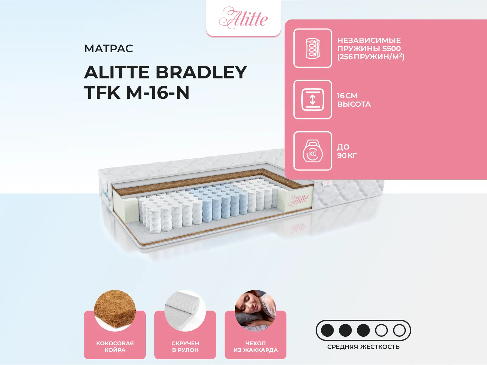 Alitte Bradley TFK M-16-N