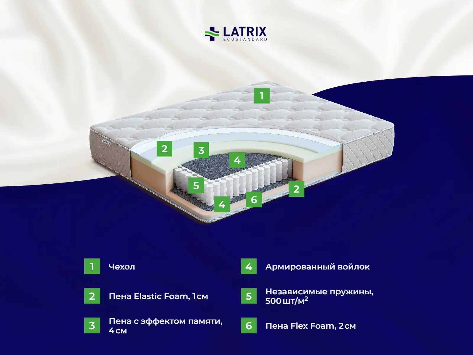 ������� Lion