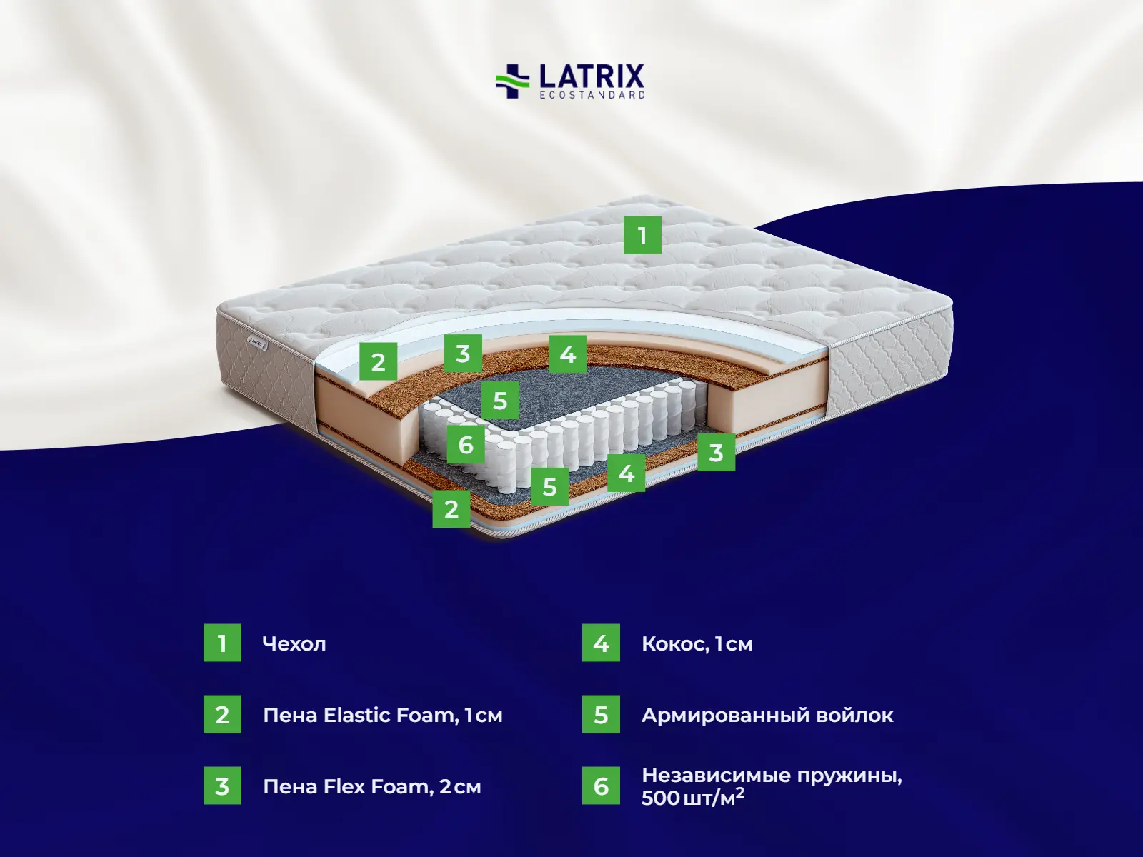 ������� Fidzhi