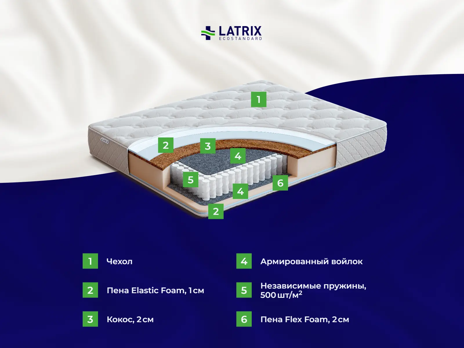 ������� Bennet + Siena