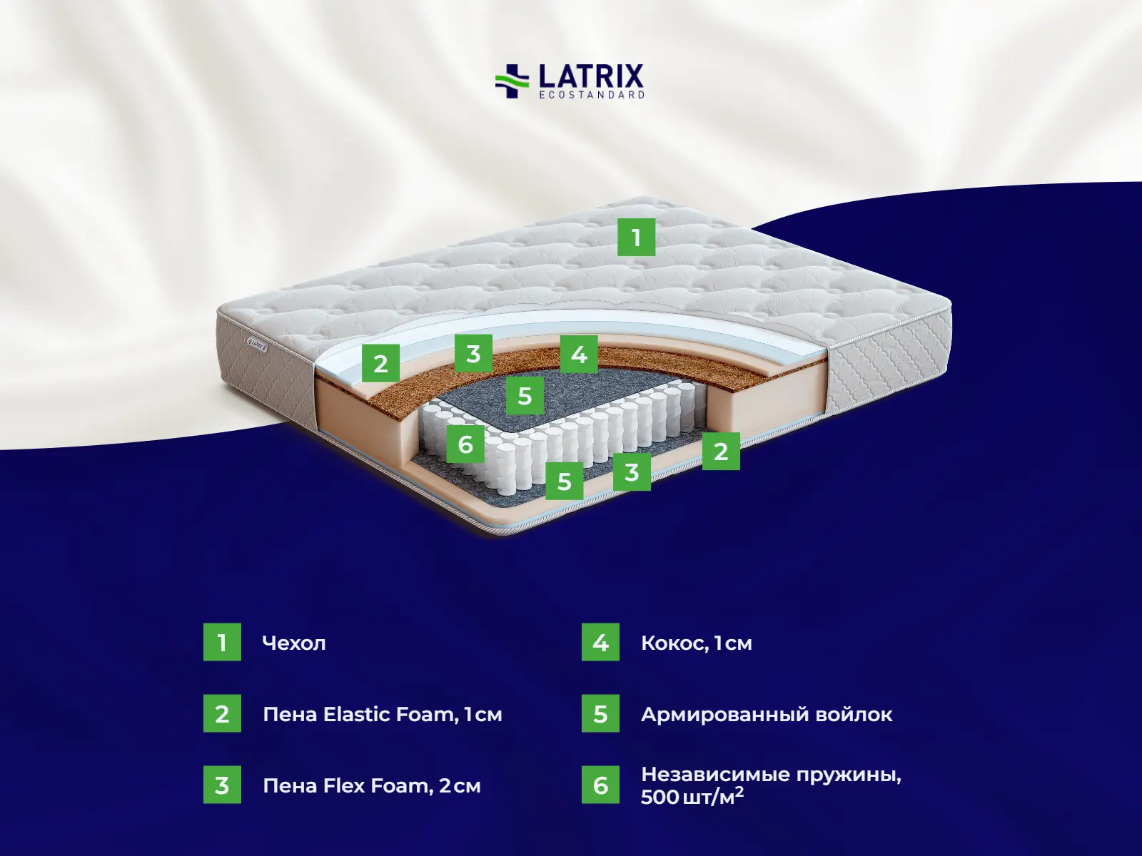 ������� Fidzhi + Siena