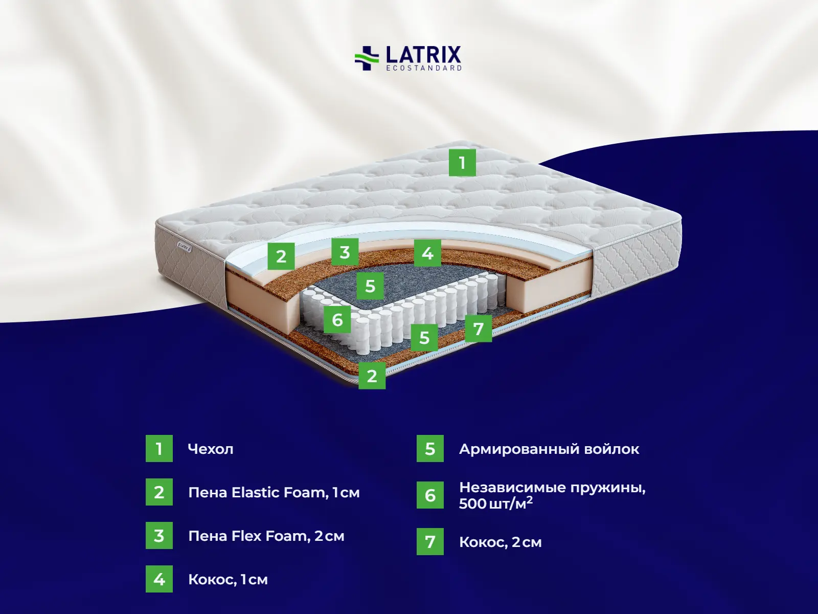 ������� Fidzhi + Bennet