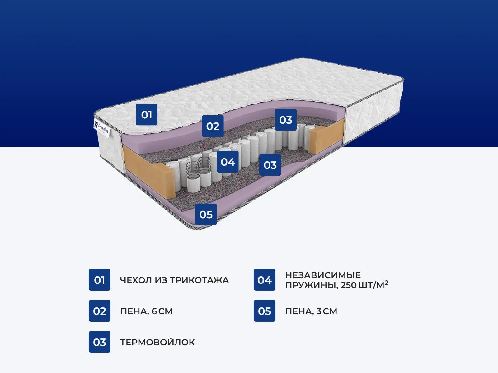 ������� ���� ��� ����� ����