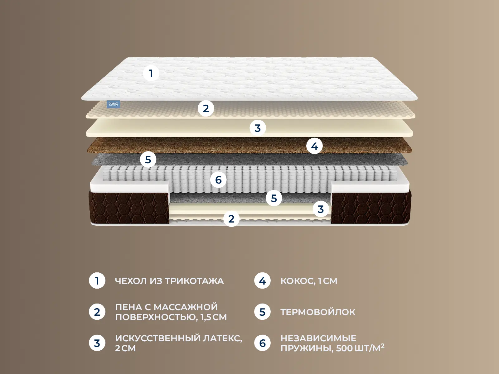 ������� Mega Relax �1000