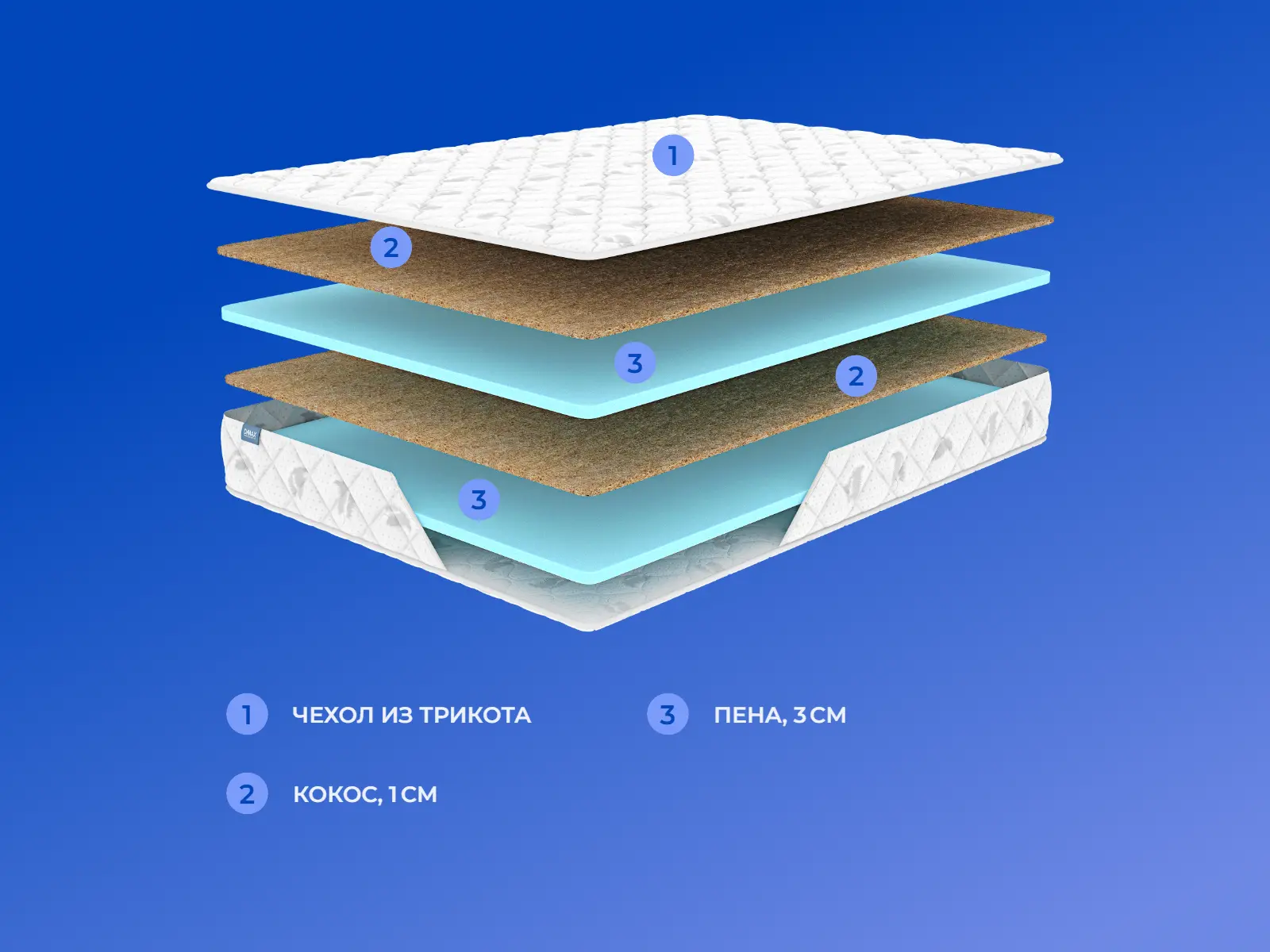 ������� Optima Kombi Foam