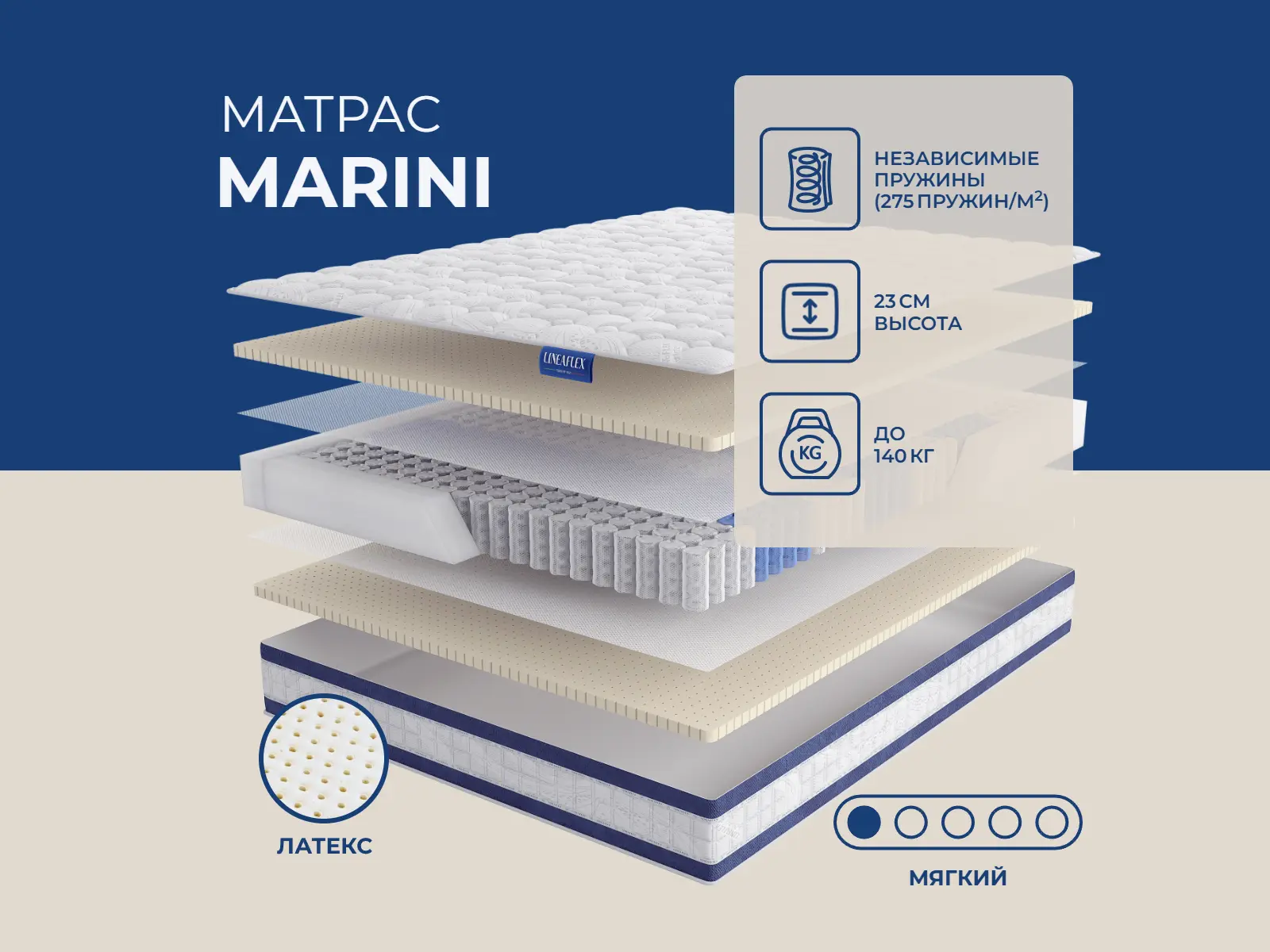 ������ ������ Lineaflex Marini