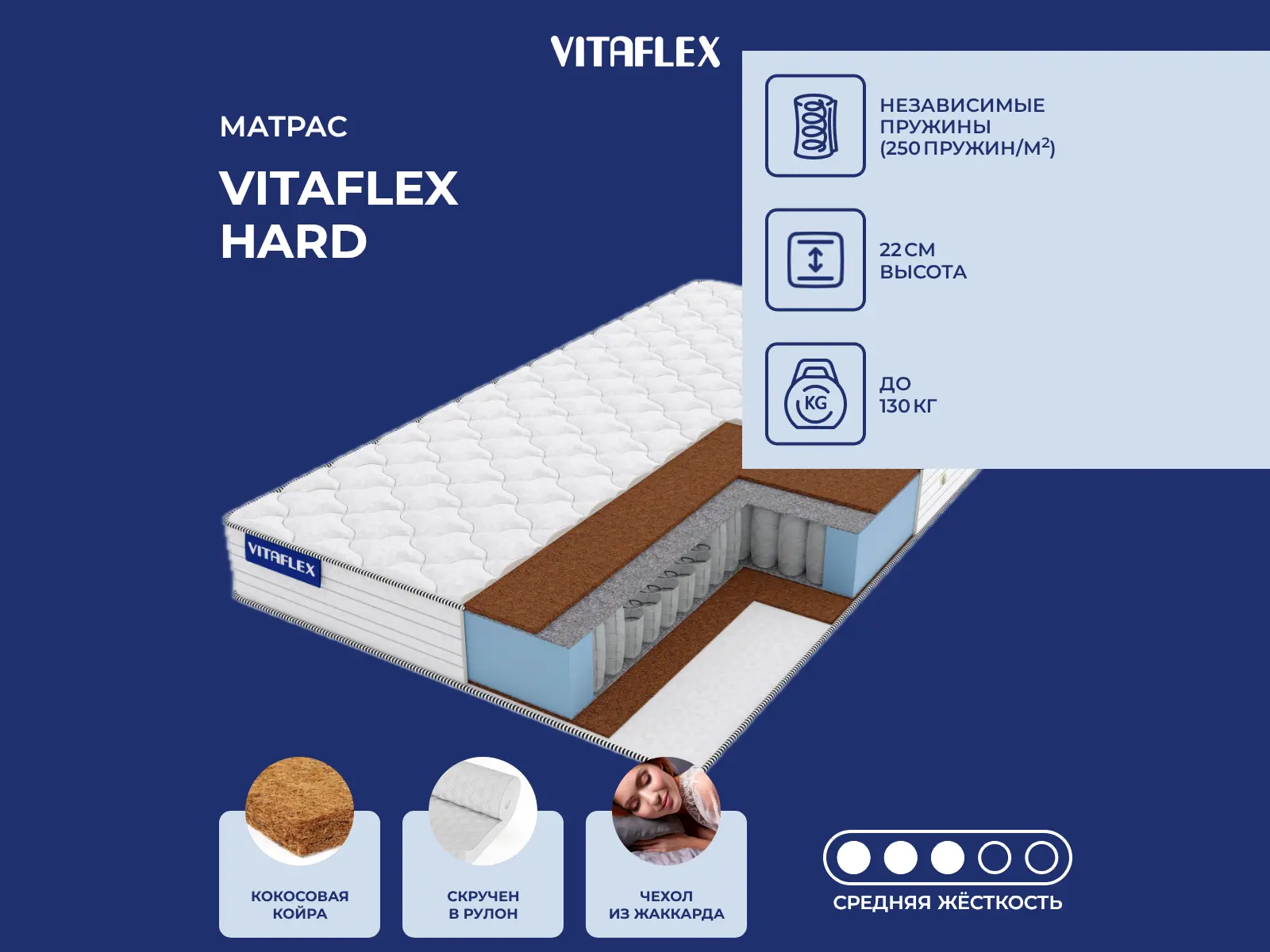 Vitaflex Hard