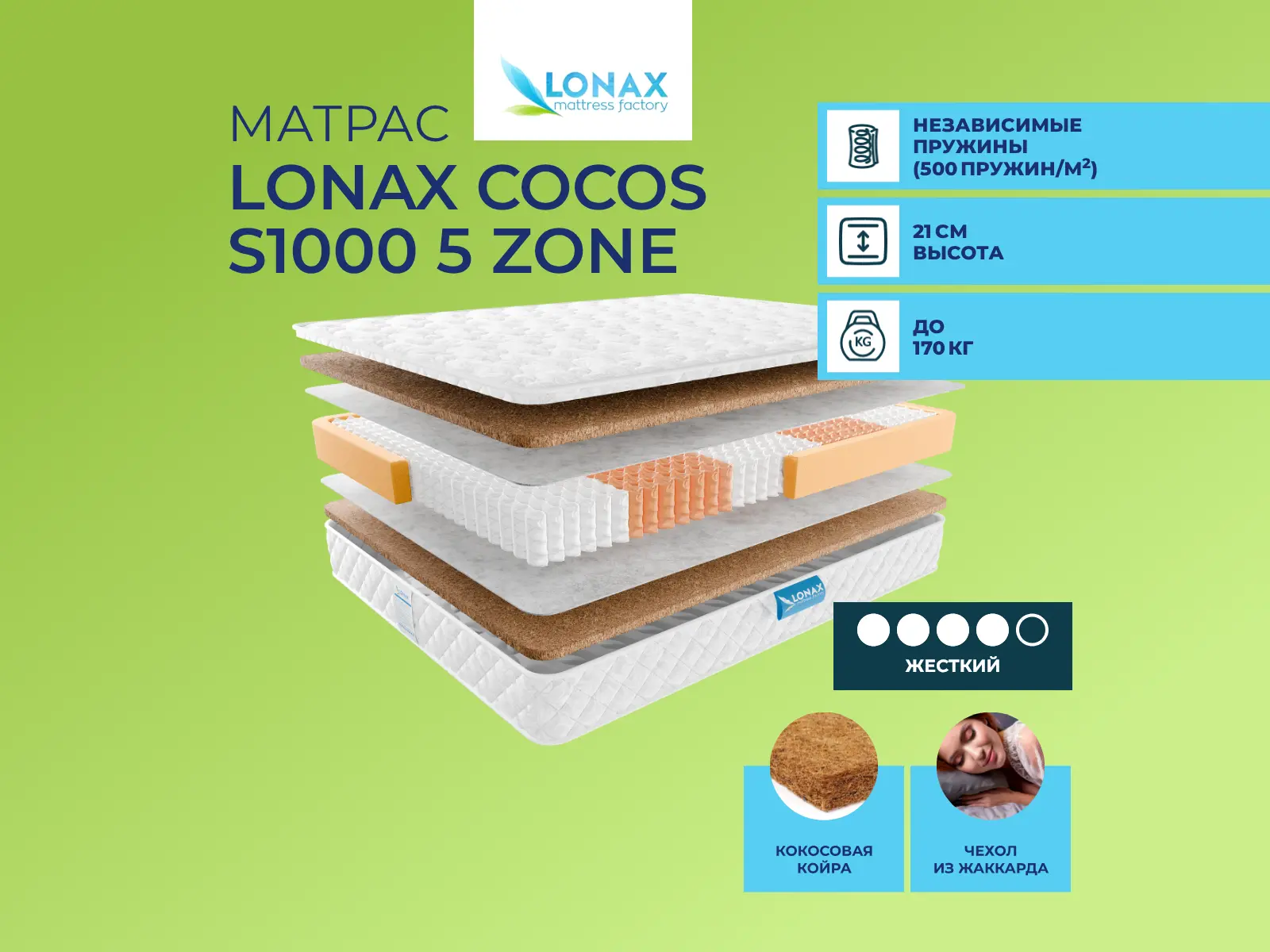 ������ ������ Lonax Cocos S1000 5 Zone
