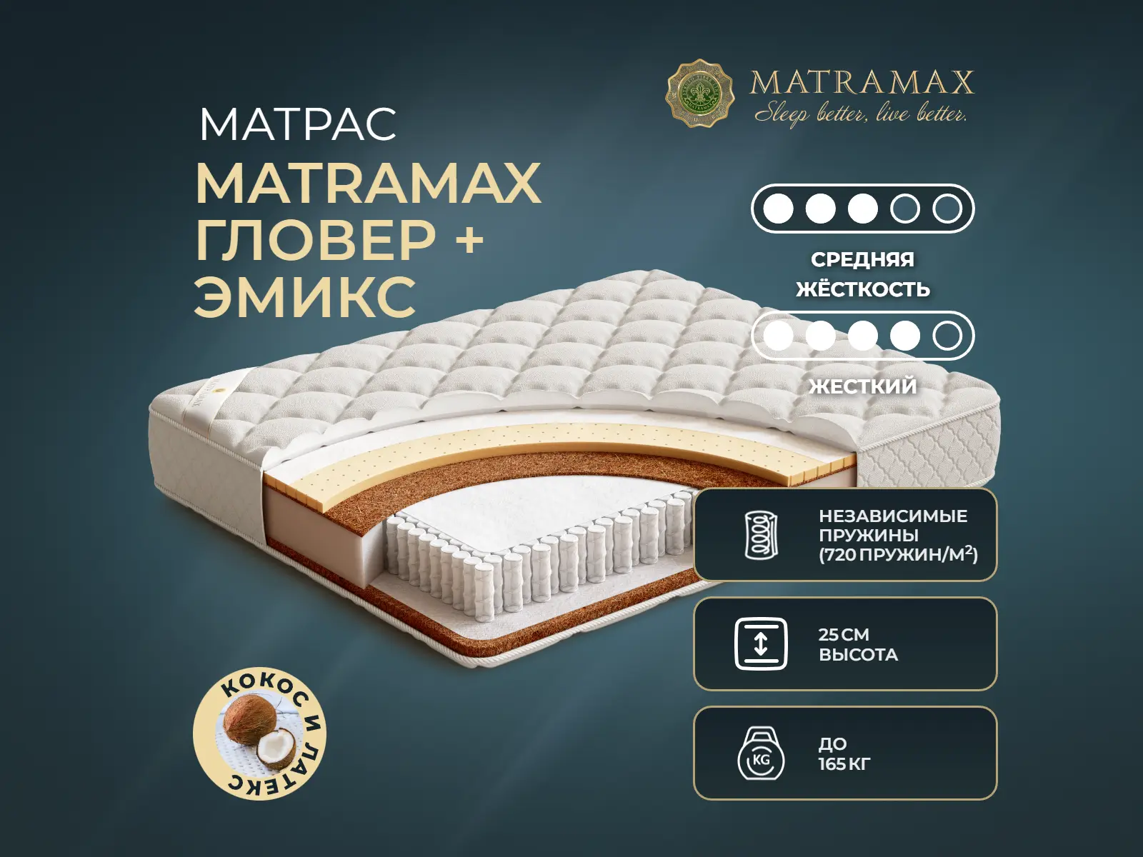 Matramax ������ + �����