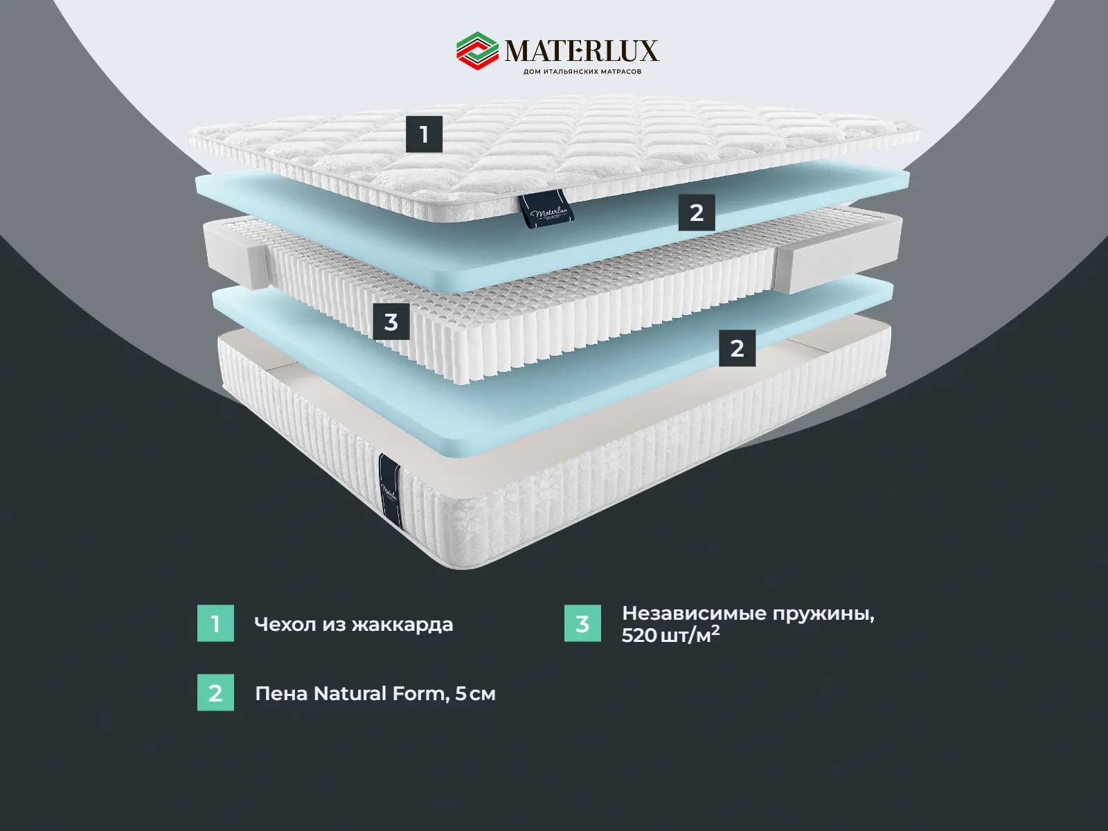 ������� ����� ������