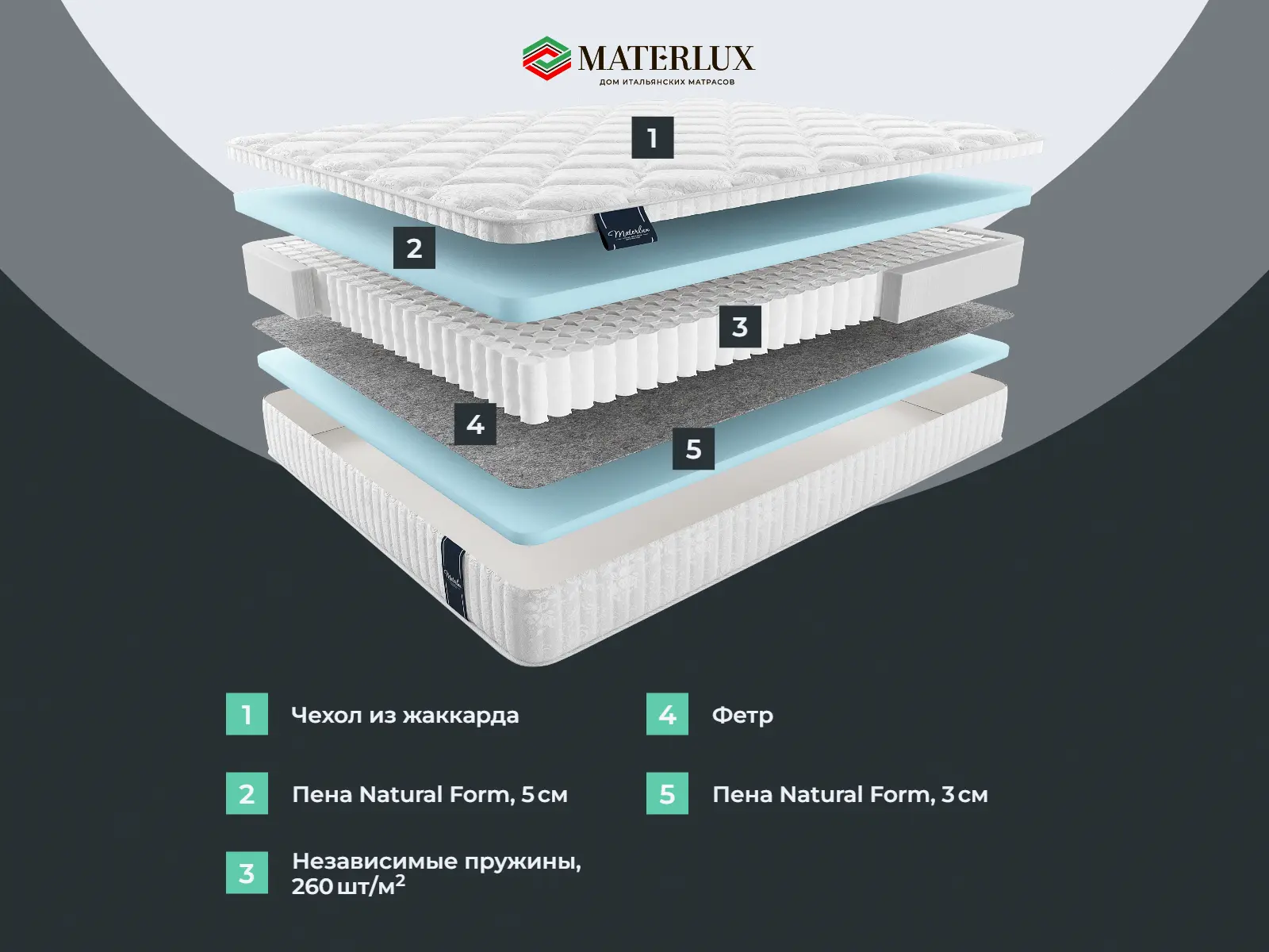 ������� ����� ����