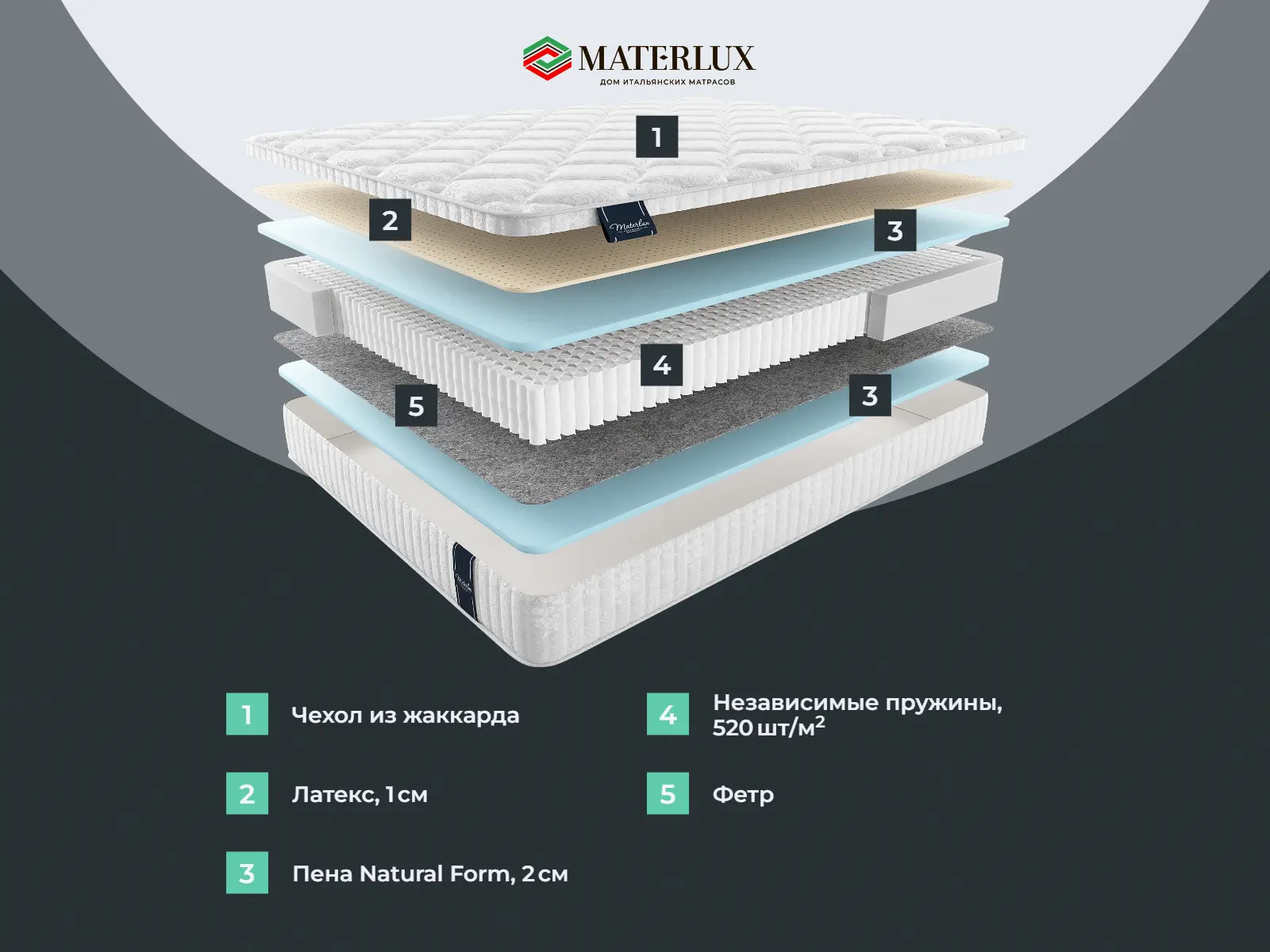 ������� ������ ������