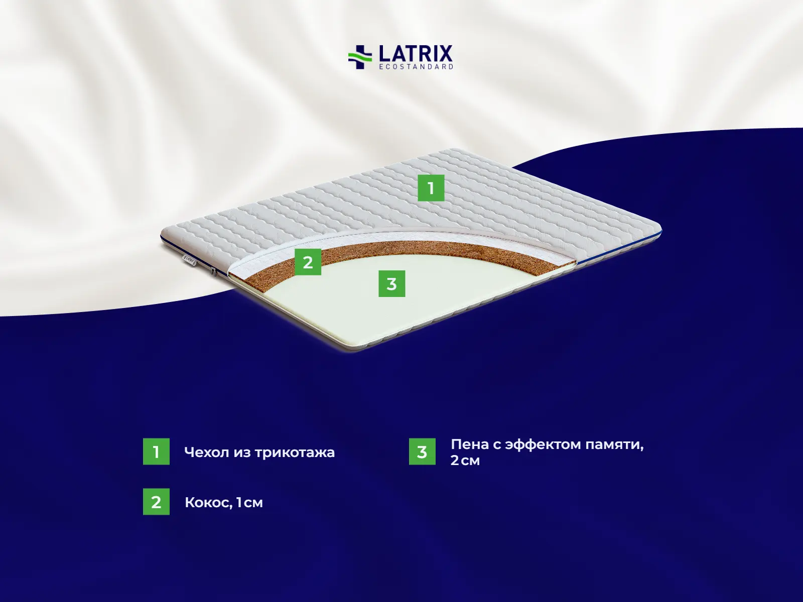 ������ Latrix Memory Coir � ������