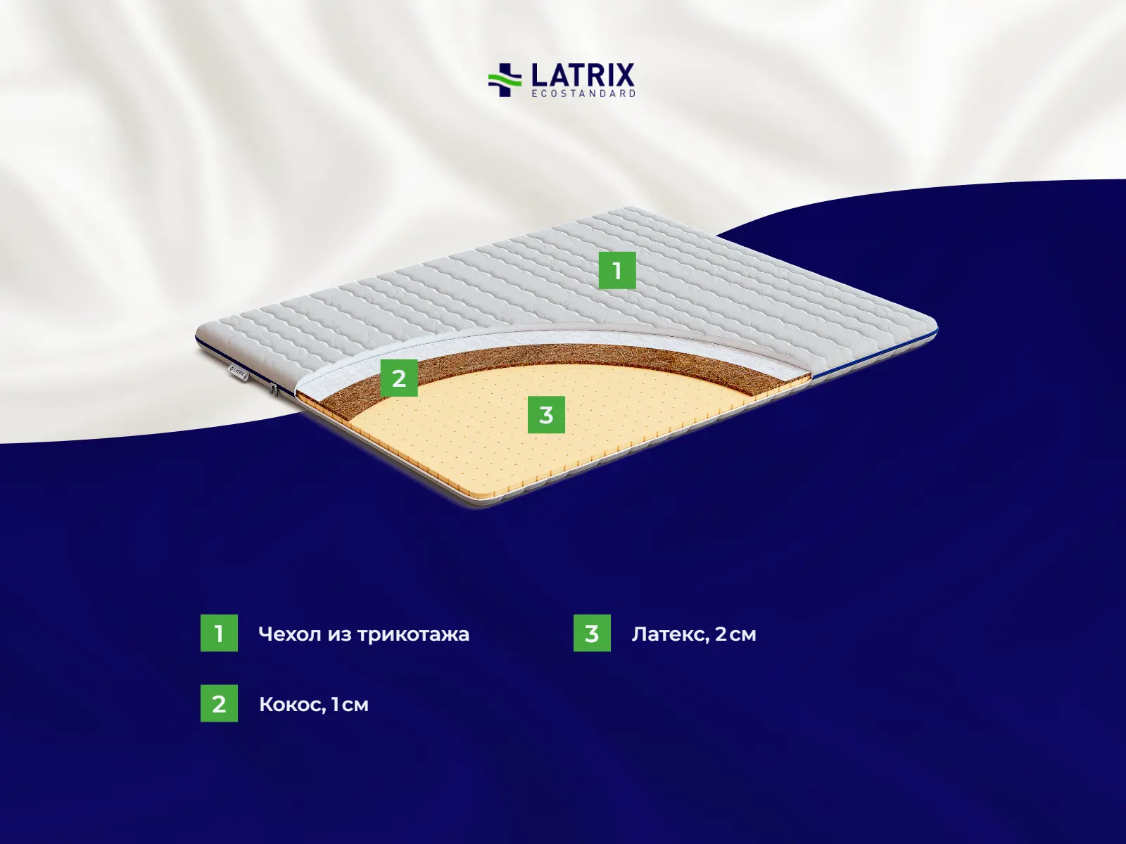 ������ Latrix Latex Coir � ����������