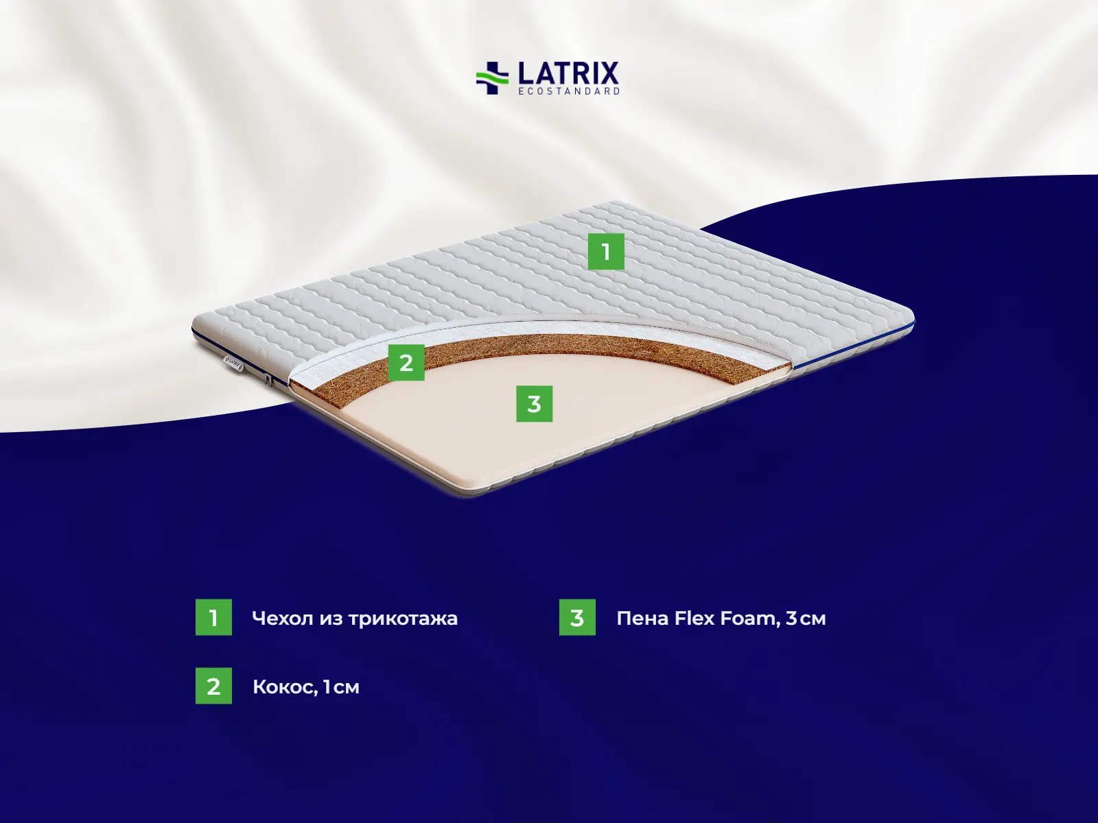 ������ Latrix Comfort Coir � ������