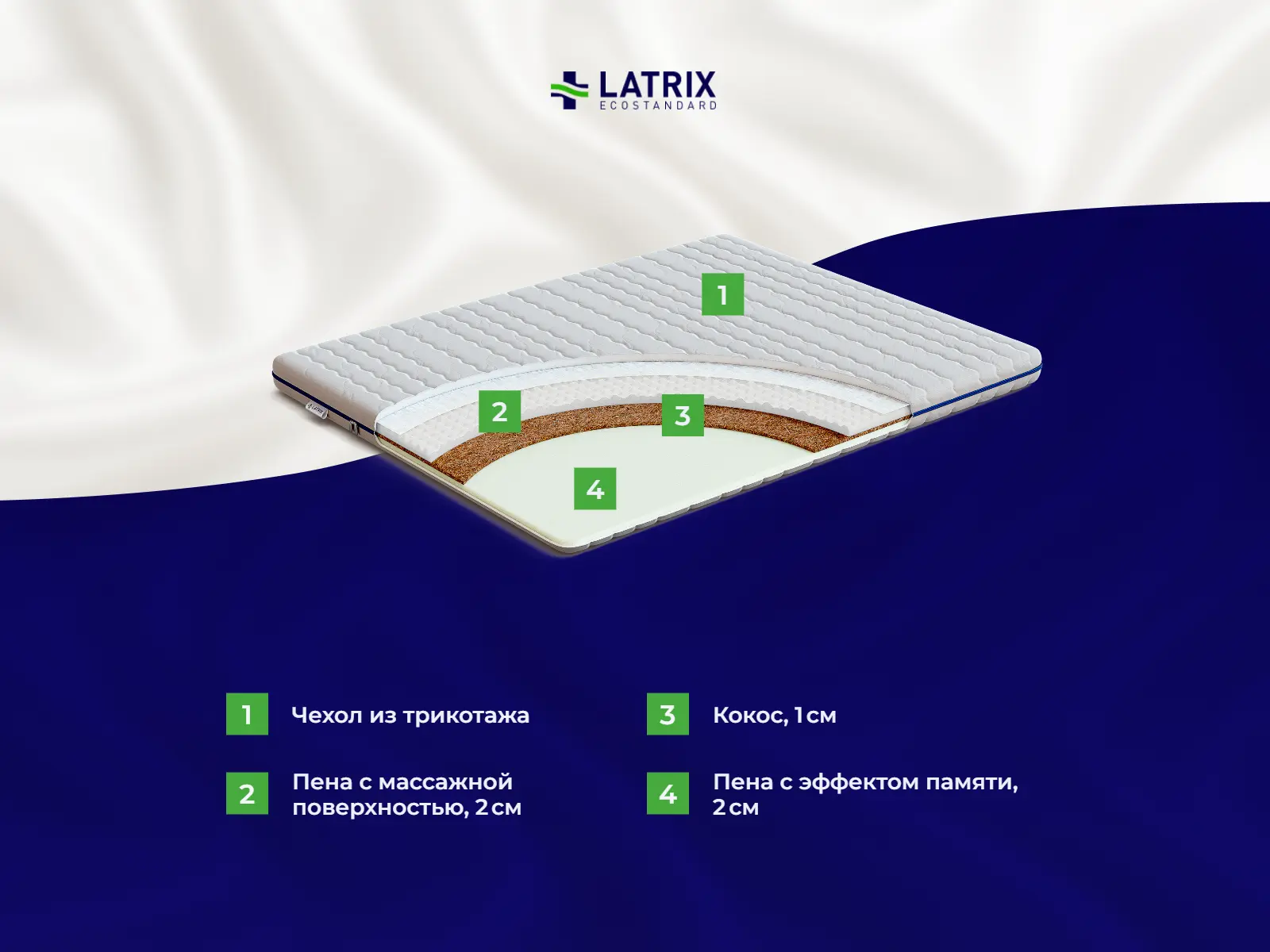 ������ Latrix Memory Coir Massage � ������