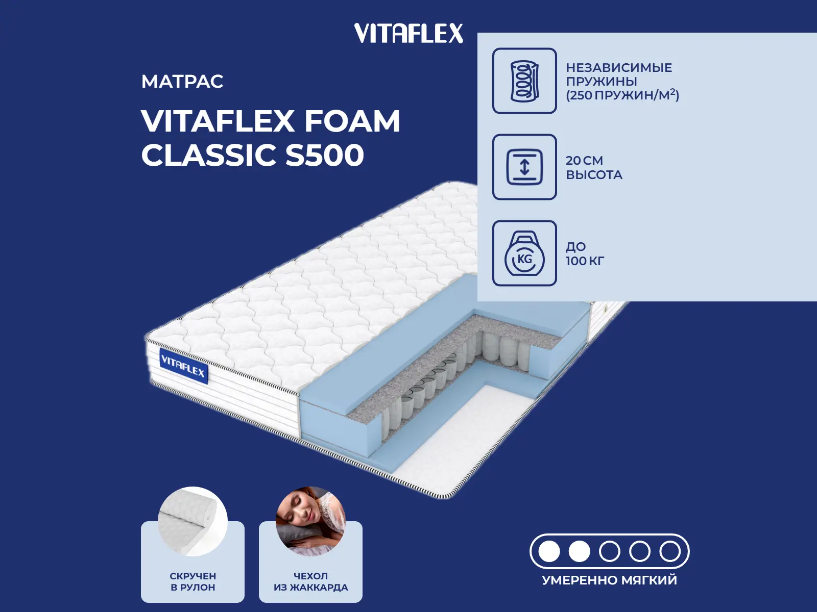 Vitaflex Foam Classic S500