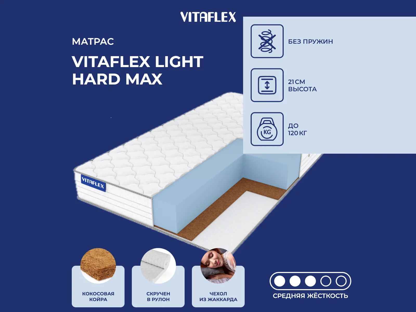 Vitaflex Light Hard Max