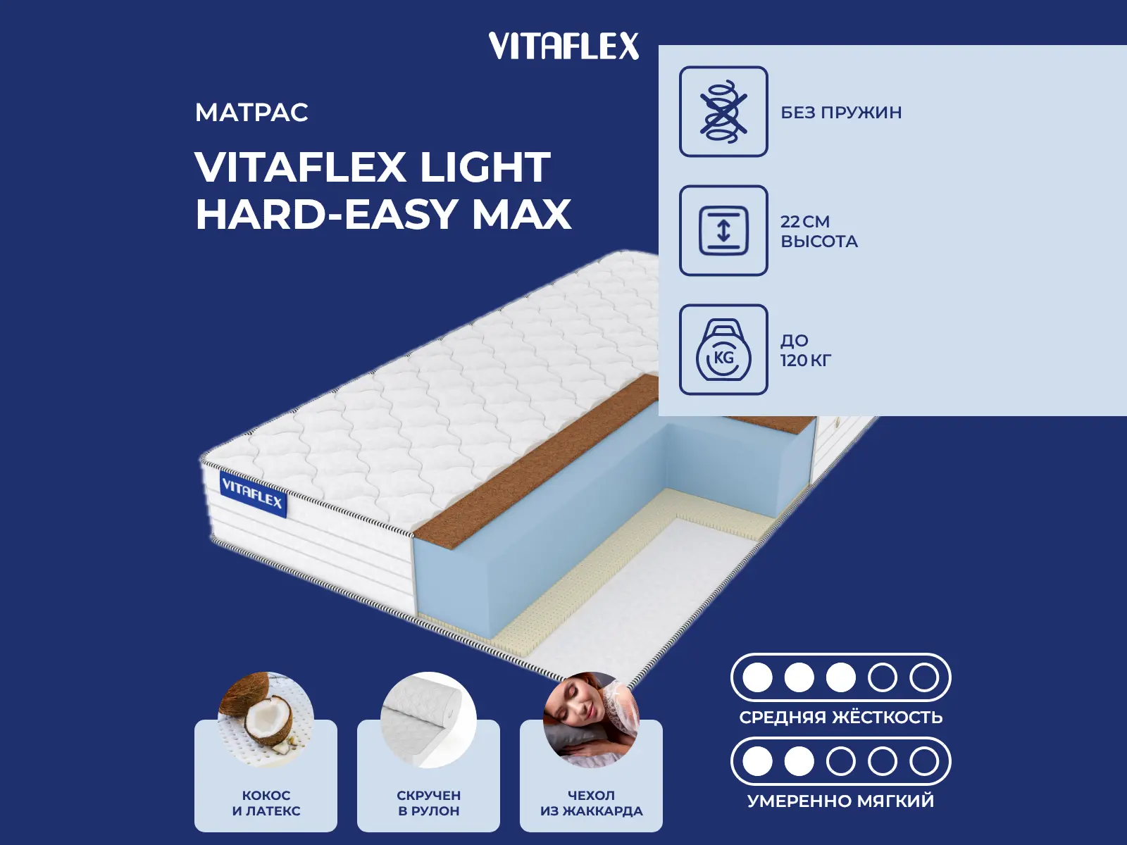 Vitaflex Light Hard-Easy Max