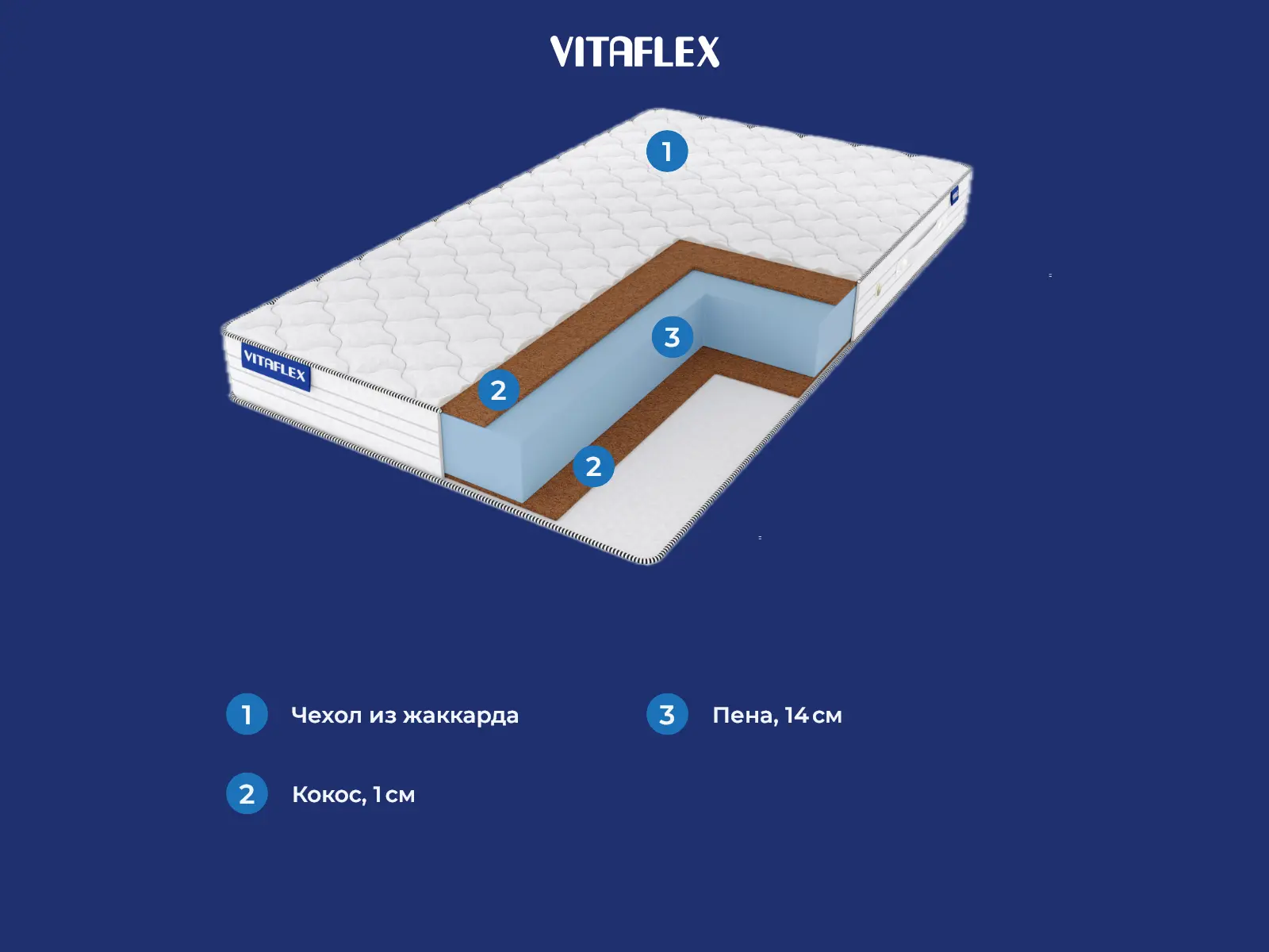 Vitaflex Light Double Hard � ������